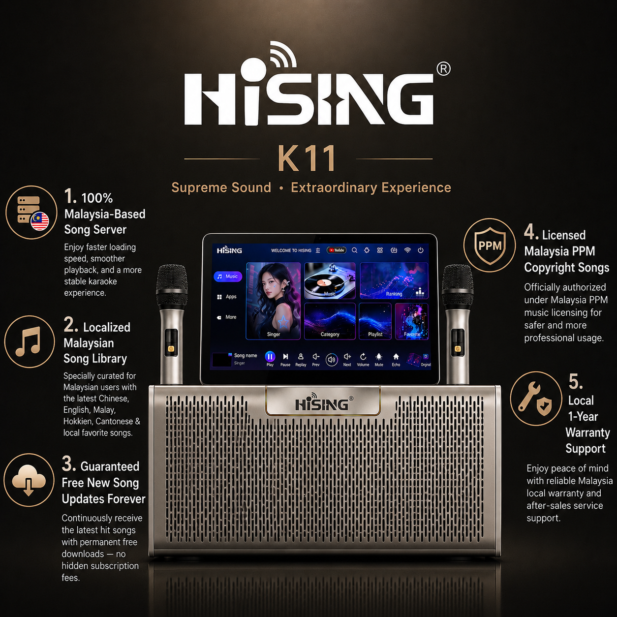 Hising K11 (Battery Edition)